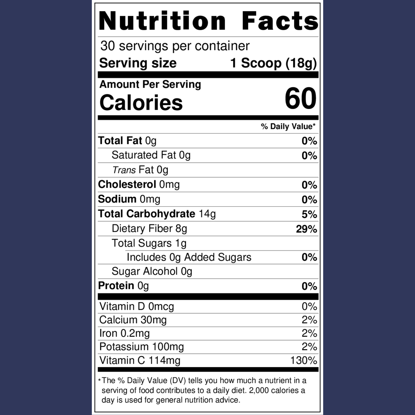 Foundation – Gut Repair & Support