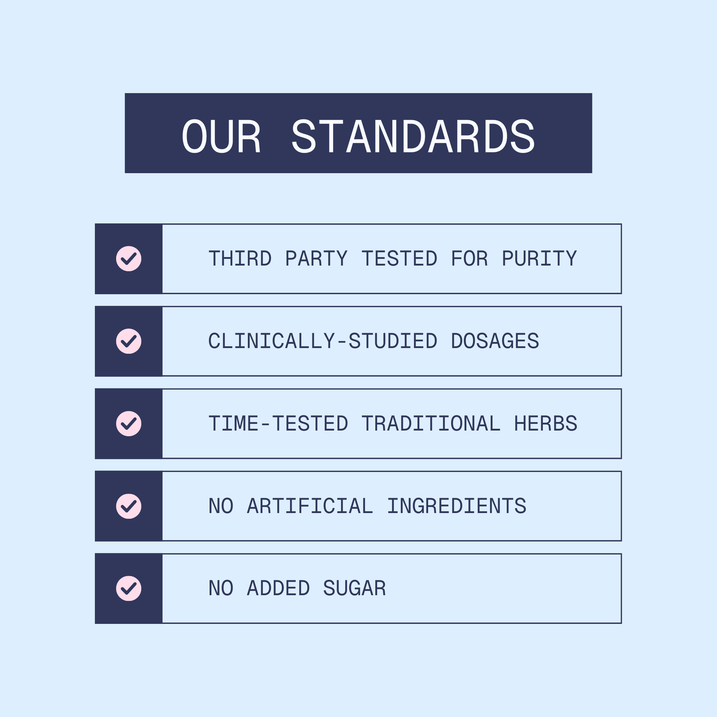 Foundation – Gut Repair & Support