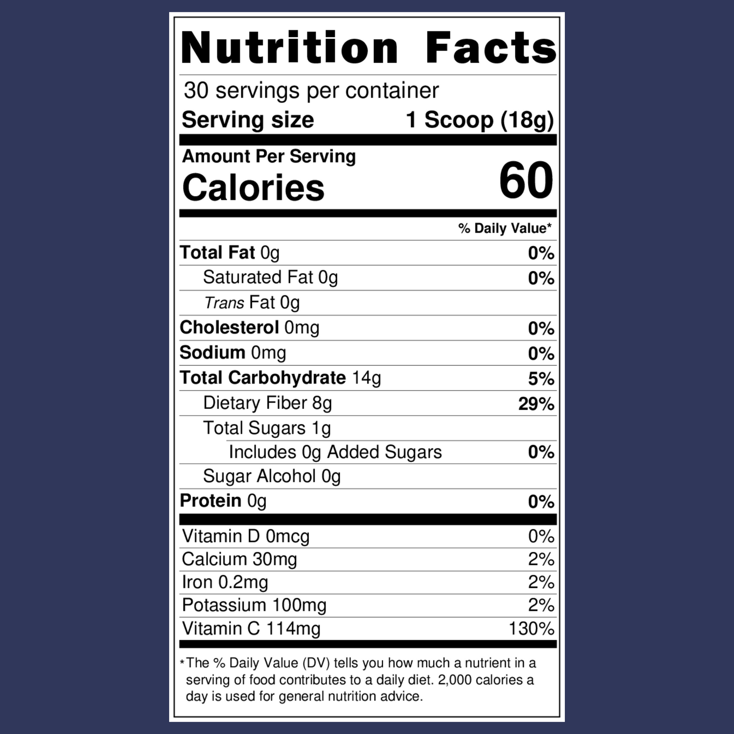 Foundation – Gut Repair & Support