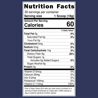 Foundation – Gut Repair & Support